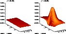\begin{figure}
\includegraphics[width=12cm,clip]{evol_vsc2.eps}\end{figure}