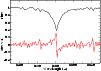 \begin{figure}
\par\includegraphics[width=8.8cm,clip]{fors.eps}\end{figure}