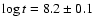 $\log t = 8.2 \pm 0.1$