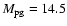 $M_{\rm pg}=14.5$
