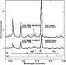 \begin{figure}
\par\includegraphics[angle=-0,width=8.3cm,clip]{ms3511f2.ps}\end{figure}