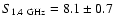 $S_{1.4~\rm GHz}=8.1\pm0.7$