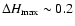 $\Delta H_{\max} \sim0.2$