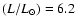 $(L/L_{\odot})=6.2$