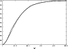 \begin{figure}
\par\includegraphics[angle=-90,width=8.8cm]{meszsto1.ps}
\end{figure}
