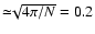 $\simeq\!\!\!\sqrt{4\pi/N} = 0.2$