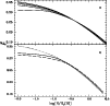 \begin{figure}
\par\includegraphics[width=8.8cm,clip]{h3573f3.ps}\end{figure}