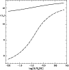\begin{figure}
\par\includegraphics[width=8.8cm,clip]{h3573f4.ps}\end{figure}
