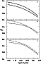 \begin{figure}
\par\includegraphics[width=5cm,clip]{h3573f5.ps}\end{figure}