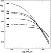 \begin{figure}
\par\includegraphics[width=8.8cm,clip]{h3573f7.ps}\end{figure}