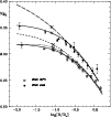 \begin{figure}
\par\includegraphics[width=8.8cm,clip]{h3573f8.ps}\end{figure}