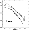 \begin{figure}
\par\includegraphics[width=8.8cm,clip]{h3573f9.ps}\end{figure}