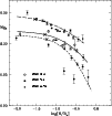 \begin{figure}
\par\includegraphics[width=8.8cm,clip]{h3573f10.ps}\end{figure}