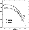 \begin{figure}
\par\includegraphics[width=8.8cm,clip]{h3573f11.ps}\end{figure}