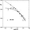 \begin{figure}
\par\includegraphics[width=8.8cm,clip]{h3573f12.ps}\end{figure}