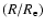 $(R/R_{\rm e})$