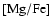 $[{\rm Mg/Fe}]$