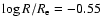 $\log R/R_{\rm e}=-0.55$