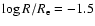 $\log R/R_{\rm e}=-1.5$