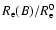 $R_{\rm e}(B)/R_{\rm e}^0$