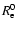 $R_{\rm e}^0$