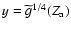 $y=\widetilde{g}^{1/4}(Z_{\rm a})$