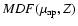 ${MDF}(\mu_{\rm ap},Z)$