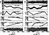 \begin{figure}
\par\mbox{\subfigure[2000QC$_{243}$ ]{\includegraphics[width=7.2c...
...{255}$ ]{\includegraphics[width=7.2cm,height=9.9cm]{H4130F1b.ps} }}
\end{figure}
