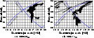 \begin{figure}
\par\mbox{\subfigure[2000QC$_{243}$ ]{\includegraphics[width=5.8c...
...55}$ ]{\includegraphics[width=5.8cm,height=4.35cm]{H4130F2b.eps} }}
\end{figure}