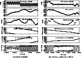 \begin{figure}
\par\mbox{\subfigure[(10199) Chariklo]{\includegraphics[width=7.1...
...0~kyr)]{\includegraphics[width=7.1cm,height=9.76cm]{H4130F3b.ps} }}
\end{figure}