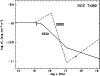 \begin{figure}
\par\includegraphics[angle=-90,width=8.8cm,clip]{H4204F4.ps}
\end{figure}