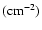 $\rm ( cm^{-2} )$