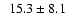 $\phantom{0}15.3 \pm
8.1$