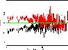 \begin{figure}
\par\includegraphics[width=8.8cm,clip]{H4205F5.ps}
\end{figure}