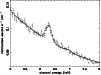 \begin{figure}
\par\includegraphics[angle=-90,width=8.8cm,clip]{H4205F6.ps}
\end{figure}
