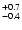 $^{\rm +0.7}_{\rm -0.4}$