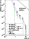 \begin{figure}
\par\includegraphics[width=8.8cm,clip]{H4264F2.EPS}
\end{figure}