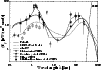 \begin{figure}
\par\includegraphics[width=8.8cm,clip]{H4264F3.EPS}
\end{figure}