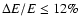 $\Delta E/E\le 12\%$