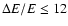 $\Delta E/E\le 12$