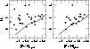 \begin{figure}
\par\includegraphics[width=8.8cm,clip]{H4268f4.eps}
\end{figure}