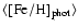 $\langle{\rm [Fe/H]}_{\rm phot}\rangle$