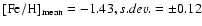 ${\rm [Fe/H]_{mean}}=-1.43, s.dev.=\pm 0.12$