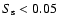 $S_{\rm {s}}<0.05$