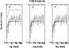 \begin{figure}
\par\includegraphics[width=8.8cm,clip]{2778.f1.EPS}\end{figure}