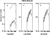 \begin{figure}
\par\includegraphics[width=8.8cm,clip]{2778.f3.EPS} \end{figure}