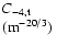 $\textstyle \parbox{15mm}{%
$C_{-4,{\rm t}}$\\ $({\rm
m}^{-20/3})$ }$