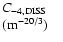 $\textstyle \parbox{15mm}{%
$C_{-4,{\rm DISS}}$\\ $({\rm m}^{-20/3})$ }$