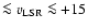 $\protect\la v_{\rm LSR} \protect\la +15$