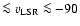 $\protect\la v_{\rm LSR} \protect\la-90$